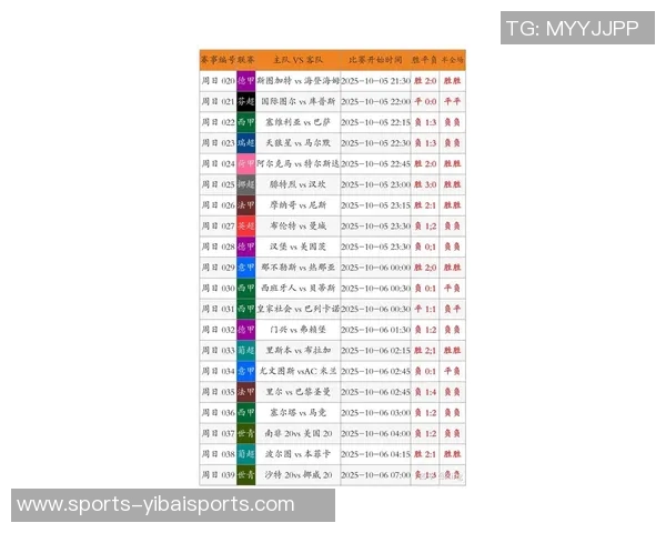 竞彩足球比分开奖最新动态分析及未来走势预测详解 竞彩足球比分开奖最新动态分析及未来走势预测详解
