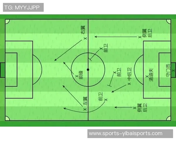 深入解析足球424阵型的战术优势与应用技巧 深入解析足球424阵型的战术优势与应用技巧